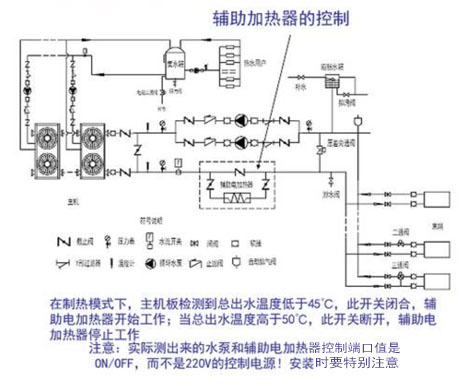 工業除濕機廠家