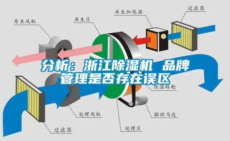 分析：浙江除濕機 品牌管理是否存在誤區