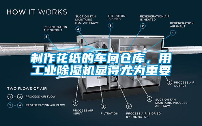 制作花紙的車間倉庫，用工業除濕機顯得尤為重要