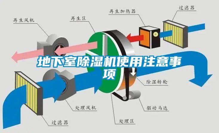 地下室除濕機使用注意事項