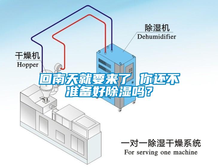 回南天就要來了 你還不準備好除濕嗎？