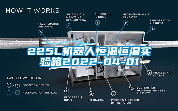 225L機器人恒溫恒濕實驗箱2022-04-01