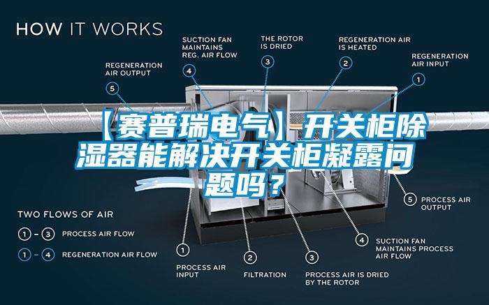 【賽普瑞電氣】開關柜除濕器能解決開關柜凝露問題嗎？