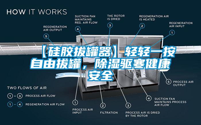 【硅膠拔罐器】輕輕一按自由拔罐，除濕驅寒健康安全