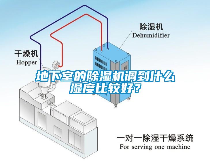 地下室的除濕機調(diào)到什么濕度比較好？