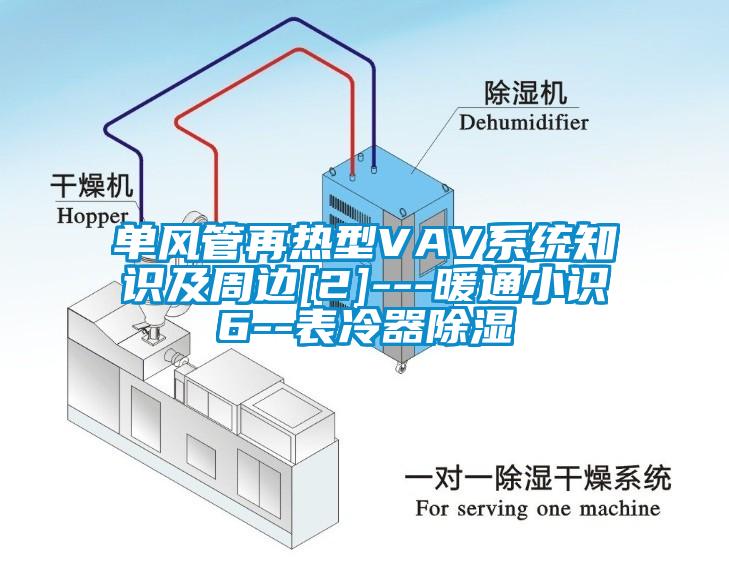 單風(fēng)管再熱型VAV系統(tǒng)知識及周邊[2]---暖通小識6--表冷器除濕