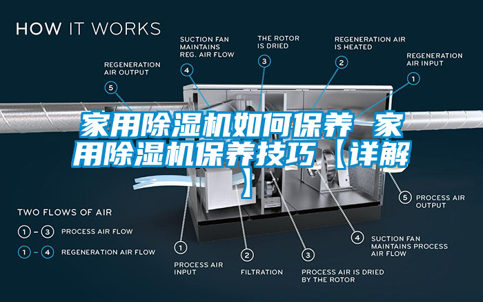 家用除濕機如何保養 家用除濕機保養技巧【詳解】