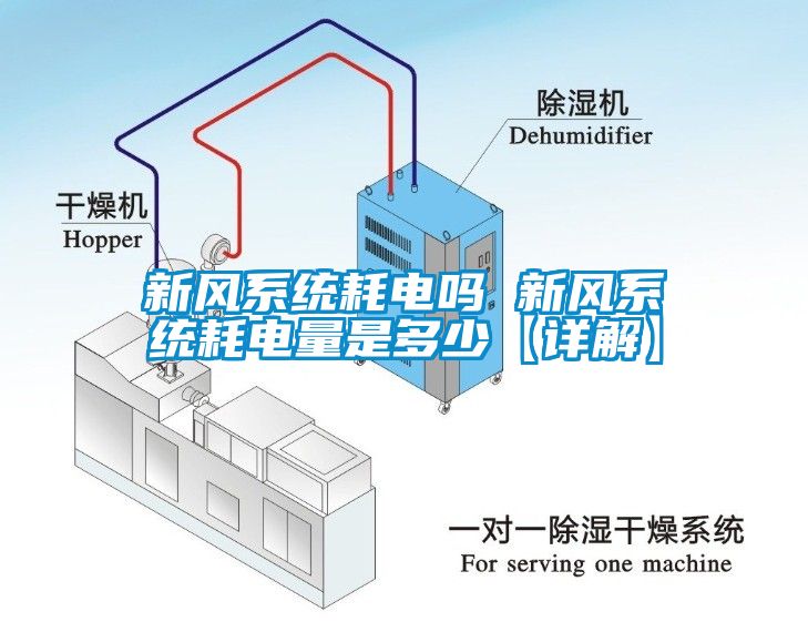 新風系統耗電嗎 新風系統耗電量是多少【詳解】