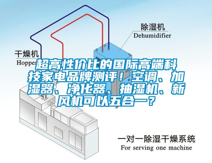 超高性價比的國際高端科技家電品牌測評！空調、加濕器、凈化器、抽濕機、新風機可以五合一？