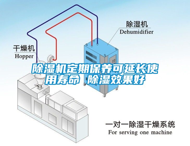 除濕機定期保養可延長使用壽命 除濕效果好