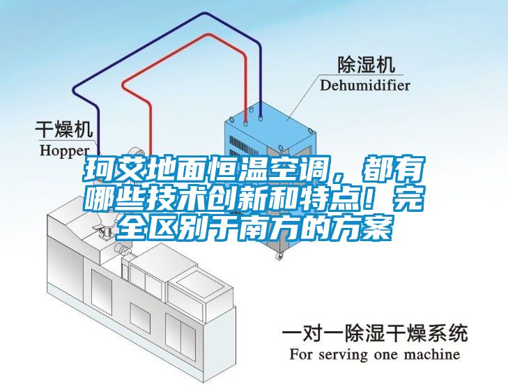 珂艾地面恒溫空調(diào)，都有哪些技術(shù)創(chuàng)新和特點(diǎn)！完全區(qū)別于南方的方案