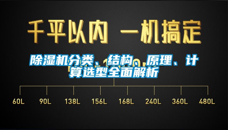 除濕機分類、結構、原理、計算選型全面解析