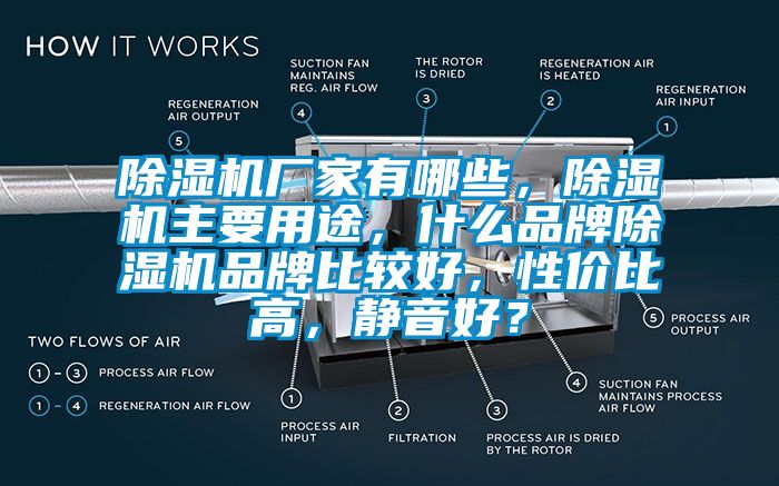 除濕機廠家有哪些，除濕機主要用途，什么品牌除濕機品牌比較好，性價比高，靜音好？