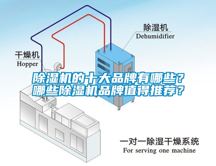 除濕機的十大品牌有哪些？哪些除濕機品牌值得推薦？